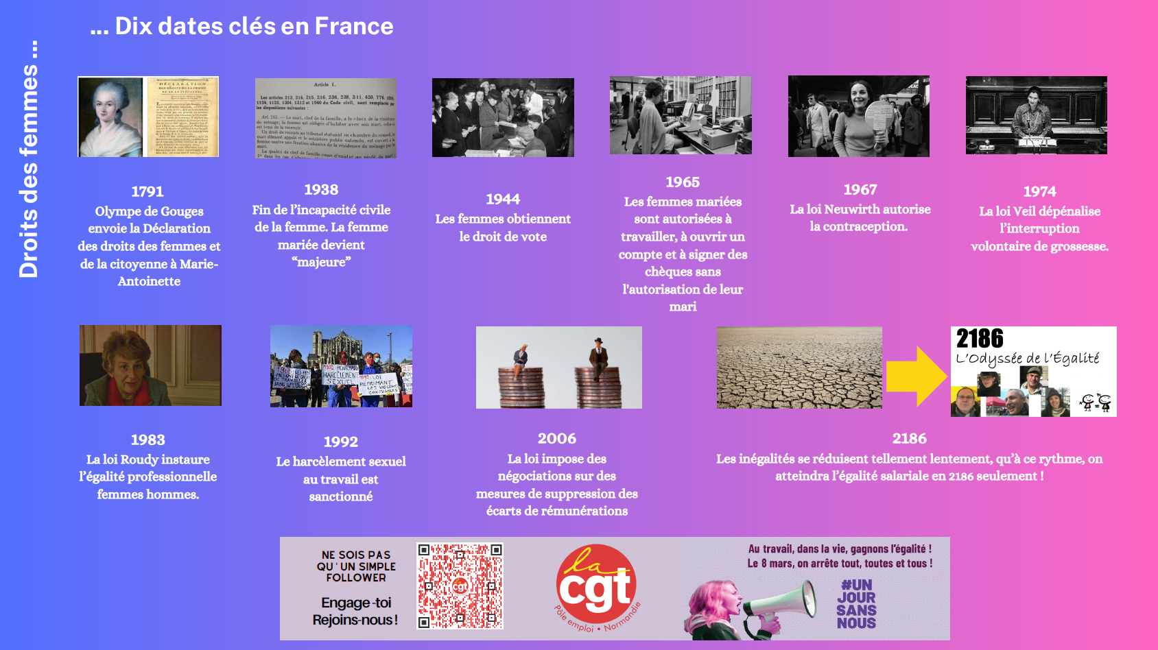 Droit des f
